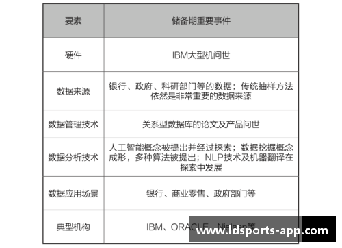 NBA历史上的如果与假设：马后炮视角下的探讨与分析