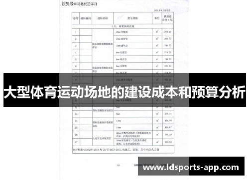 大型体育运动场地的建设成本和预算分析